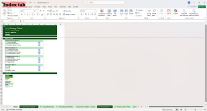 The Complete 3-Way Financial Modelling Course