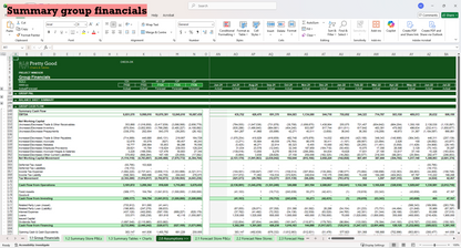 The Complete 3-Way Financial Modelling Course